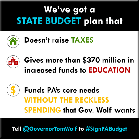 State Budget Plan